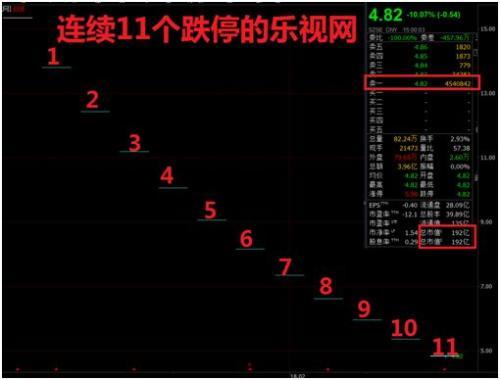 华润深国投最新持股,华润深国投最新持股分析