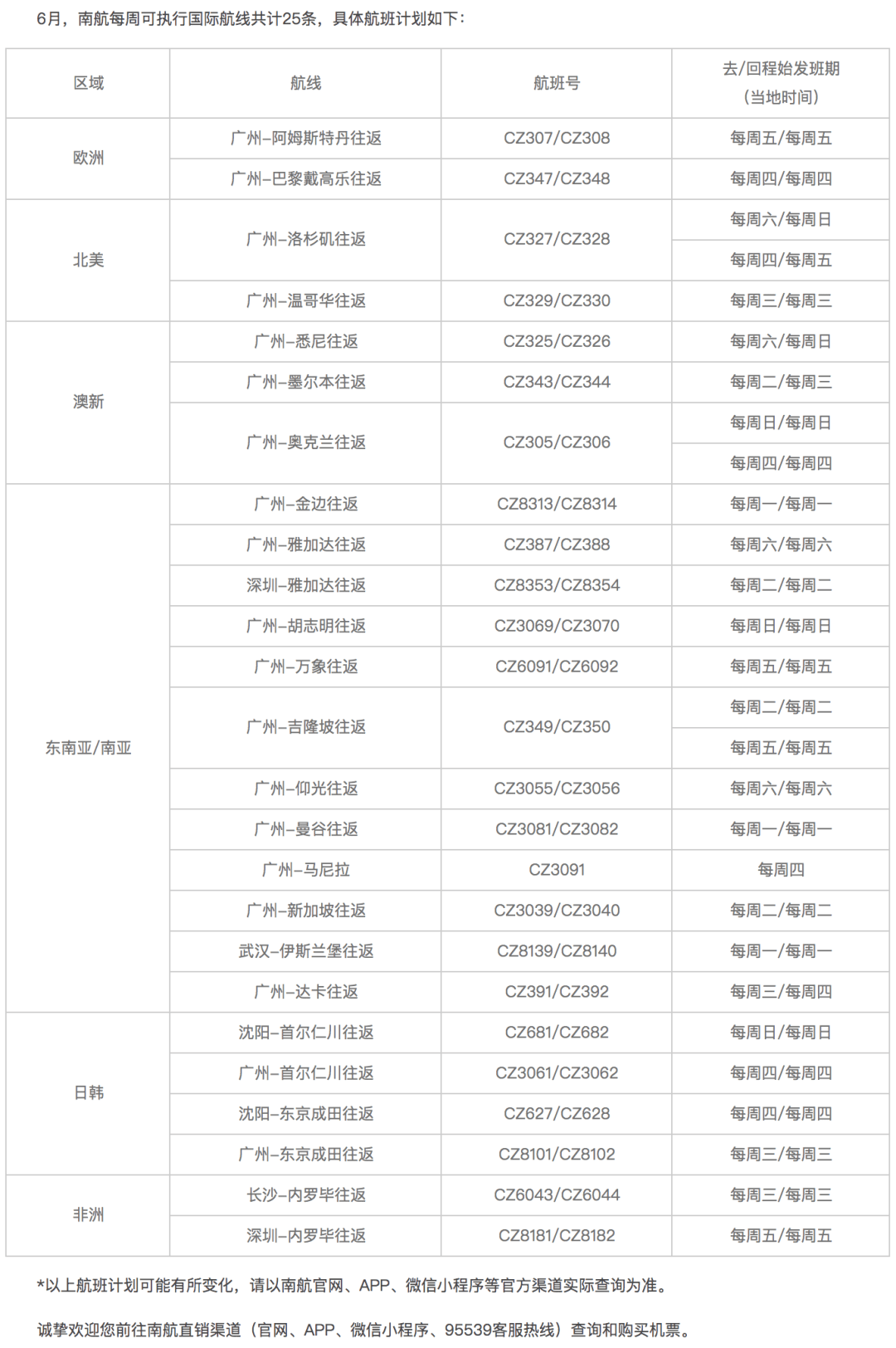 600340最新消息,关于股票代码600340的最新消息汇总