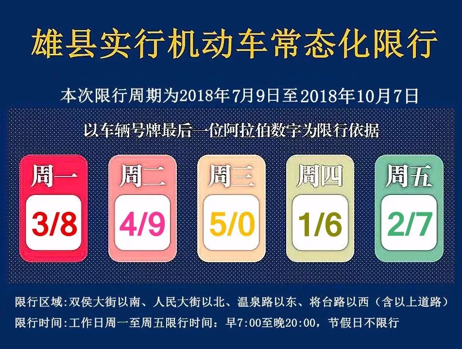 雄县限号最新2017,雄县限号最新动态，深入解读2017年的政策与影响