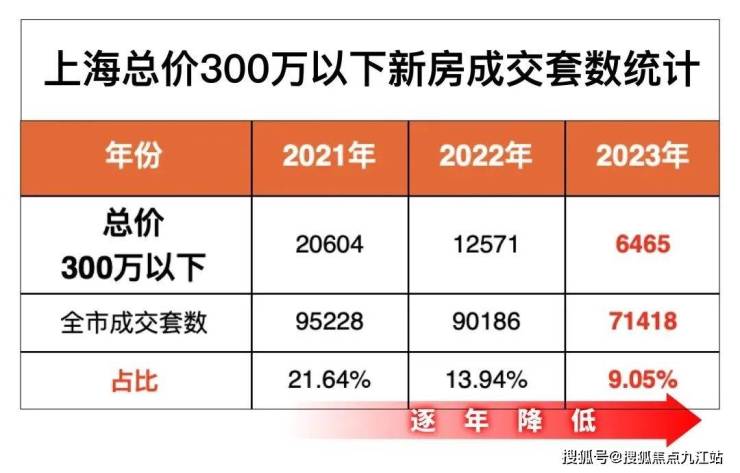 上海嘉定最新房价,上海嘉定最新房价动态及其影响因素