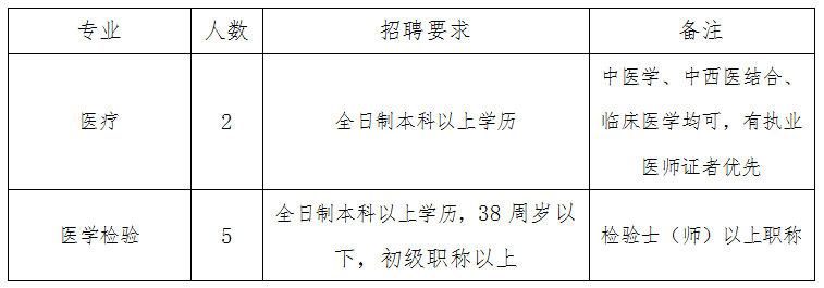 济源论坛招聘信息最新,济源论坛最新招聘信息概览