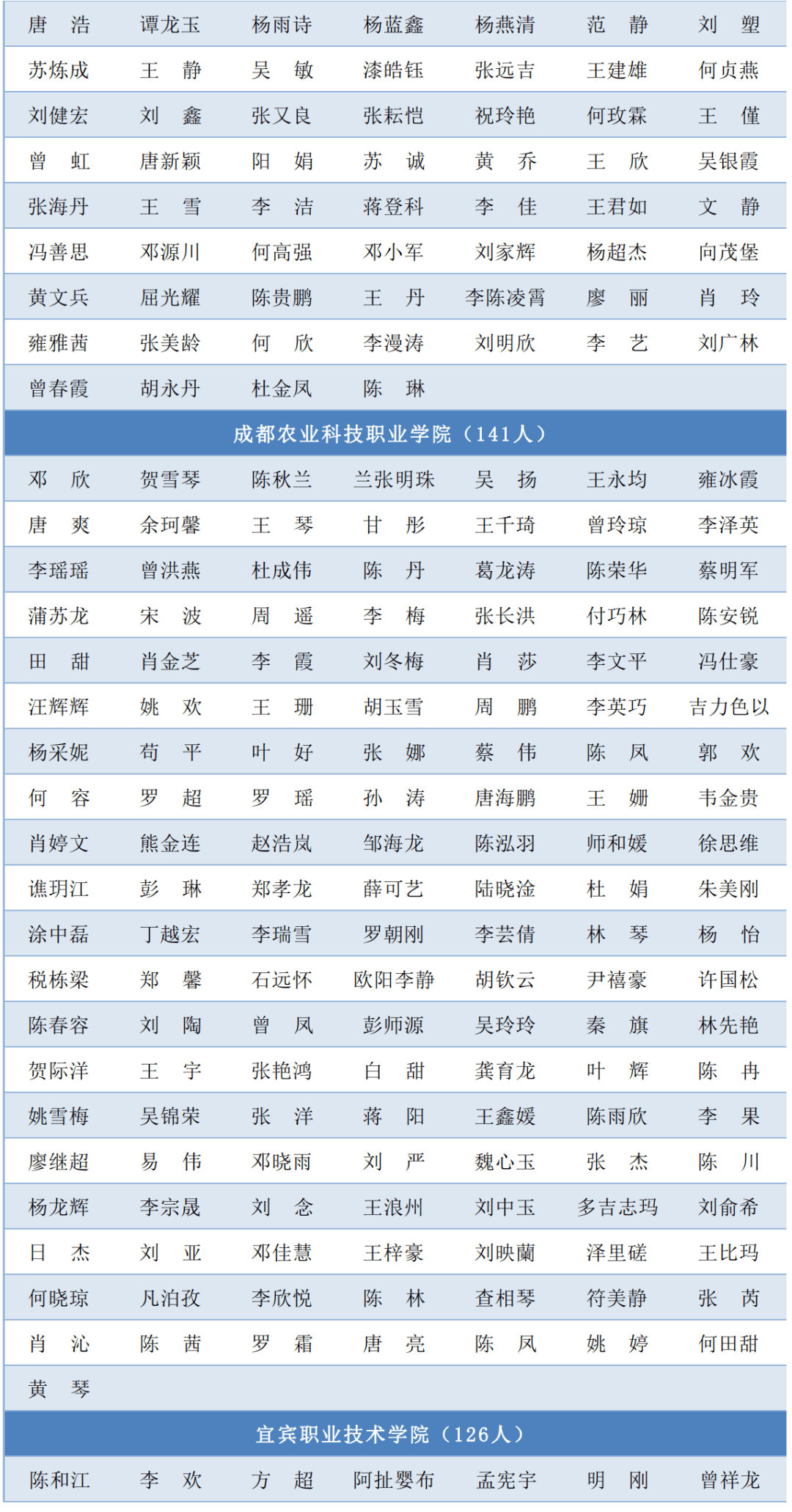 第2436页