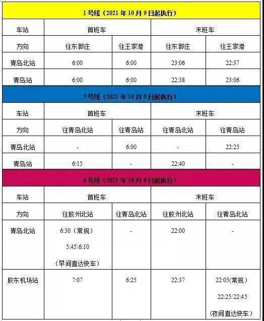 高碑店最新限号查询,高碑店最新限号查询，便捷出行，从掌握限号开始