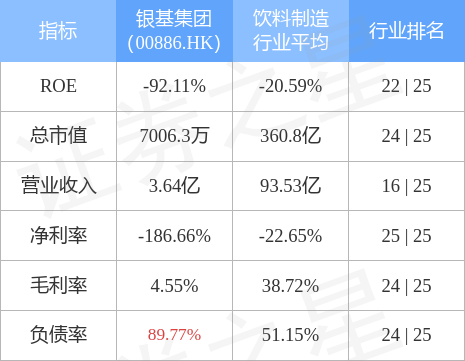 银基集团最新信息,银基集团最新信息概览