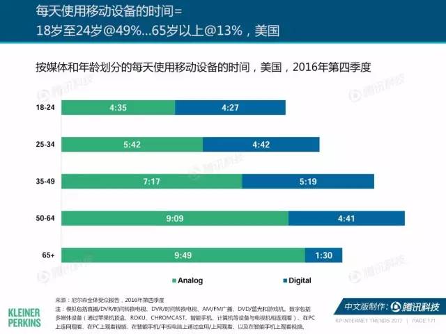 2017年最新英文铃声,探索2017年最新英文铃声，流行趋势与影响