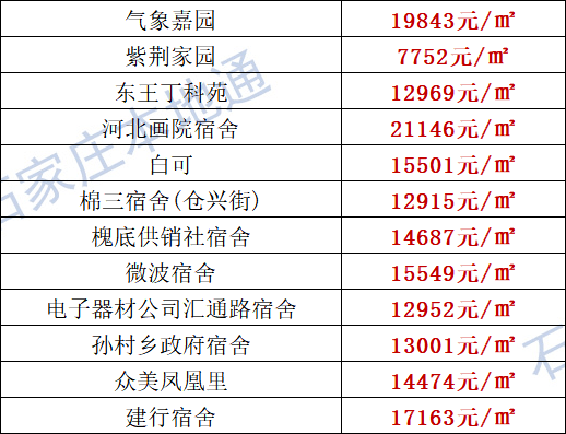 创锥电视最新报价,创锥电视最新报价及购买指南