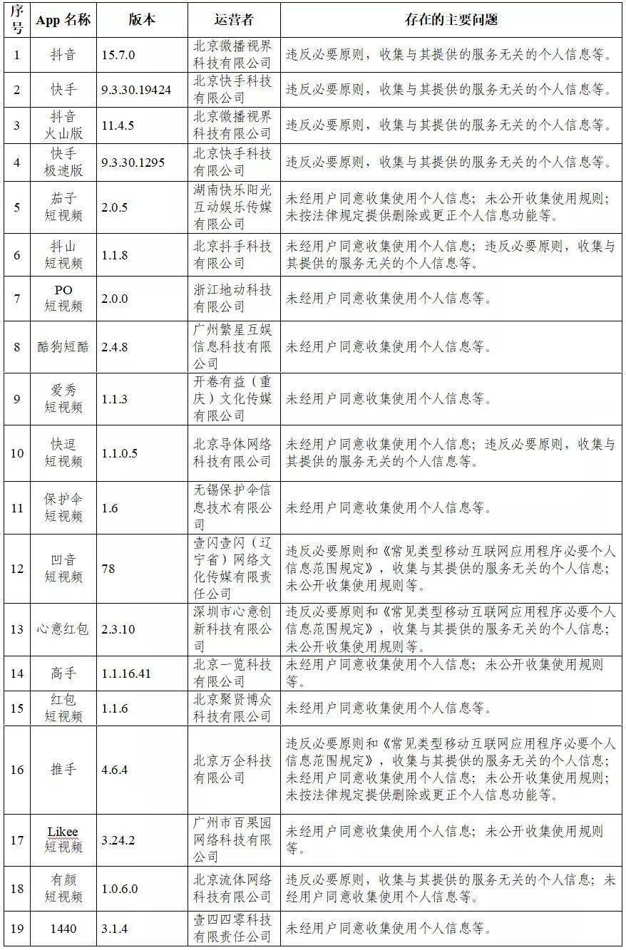 务川最新招聘信息,务川最新招聘信息概览