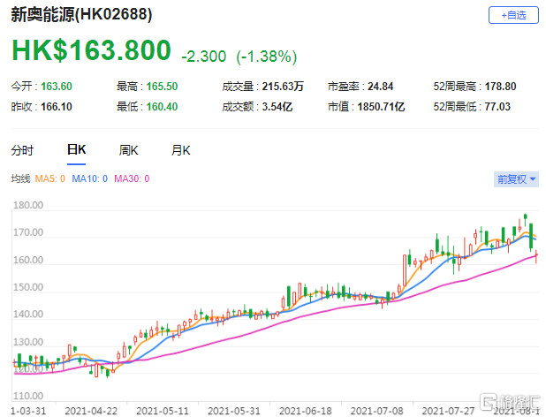 2024新奥历史开奖记录香港,揭秘香港新奥历史开奖记录，探寻未来的幸运之门（关键词，香港、新奥历史、开奖记录、2024）