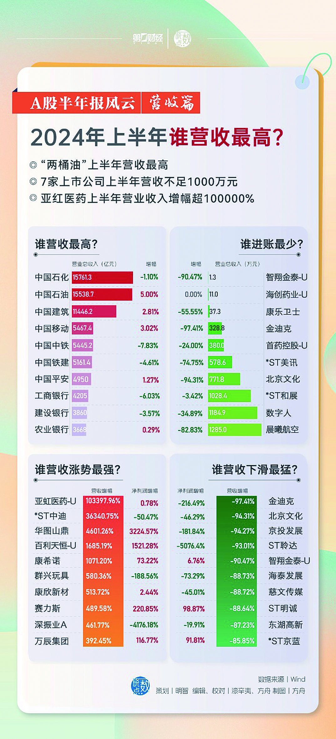 2024年正版资料免费大全一肖,探索未来，2024正版资料免费大全一肖的独特价值