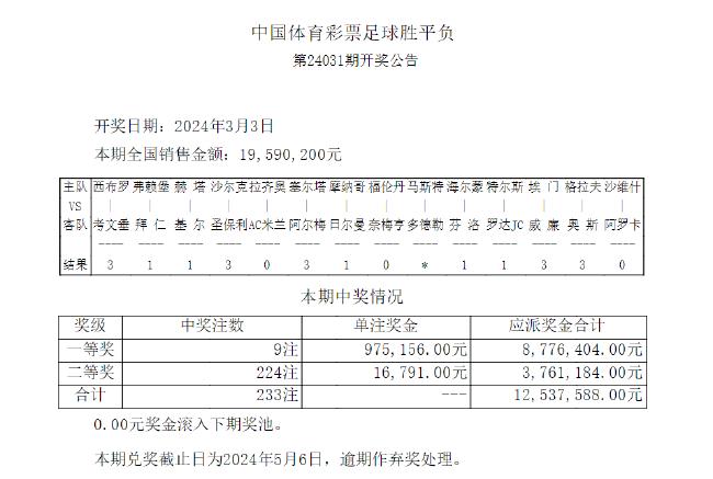 2024今晚澳门开特马开什么,警惕虚假预测，关于澳门特马彩票的真相