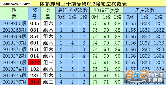 白小姐三肖三期必出一期开奖,关于白小姐三肖三期必出一期开奖的违法犯罪问题探讨