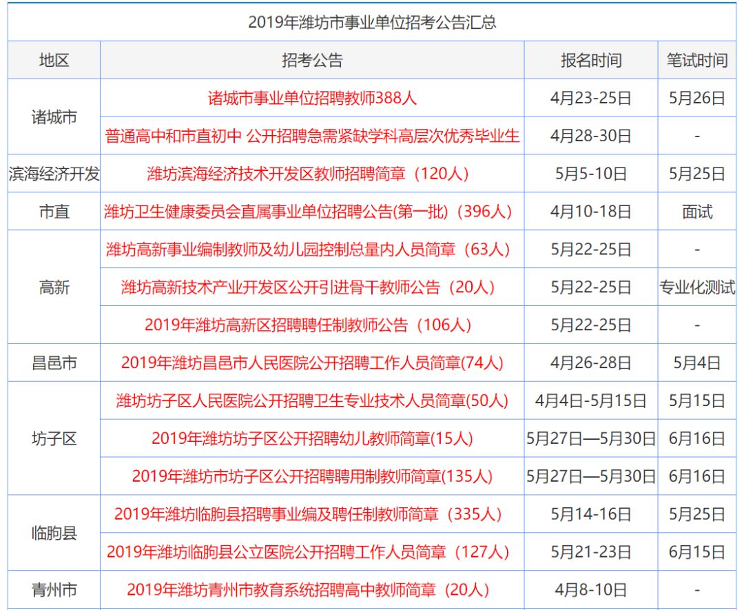 快讯通 第445页