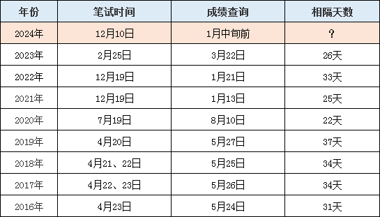 动如脱兔_1 第8页