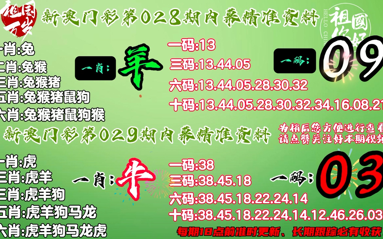 正版资料免费精准新奥生肖卡,正版资料免费精准新奥生肖卡，探索与体验