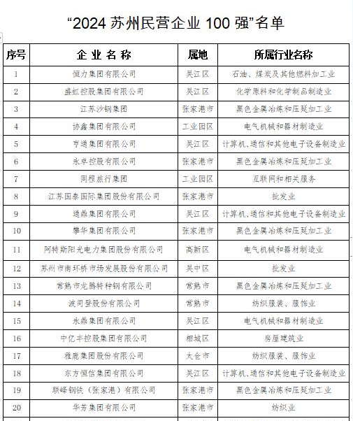 澳门一码一码100准确2024,澳门一码一码100准确2024——警惕背后的犯罪风险