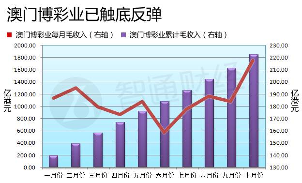 新澳门最快开奖六开开奖结果,警惕网络赌博风险，新澳门最快开奖背后的法律风险与道德困境