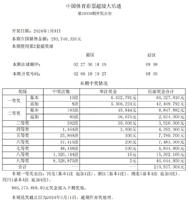 新澳天天开奖资料,新澳天天开奖资料与相关法律风险探讨