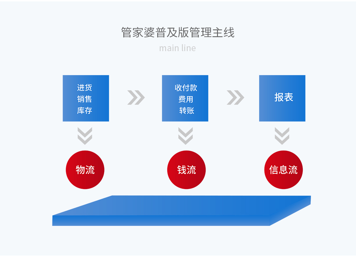 7777888888精准新管家,探索精准新管家，7777888888的魅力与未来