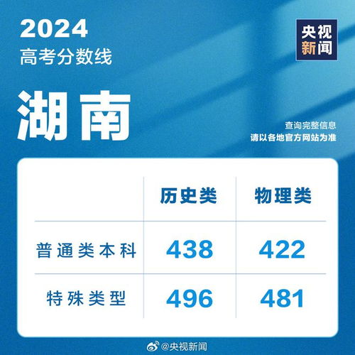 2024新奥历史开奖结果查询,揭秘2024新奥历史开奖结果查询系统，功能与操作指南