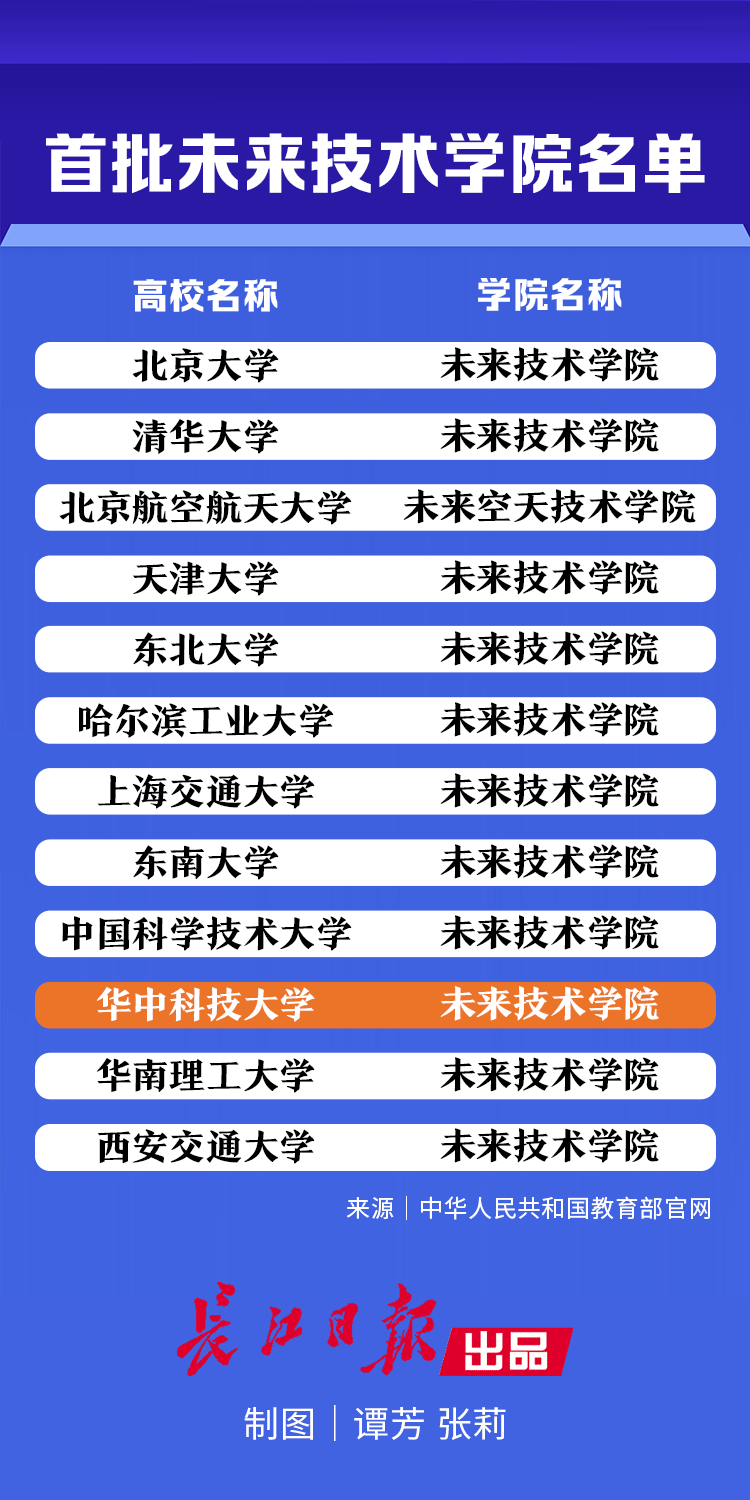 沉鱼落雁 第10页