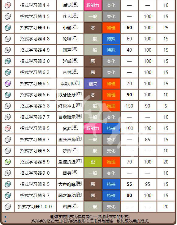 2024新澳正版免费资料大全,2024新澳正版免费资料大全详解