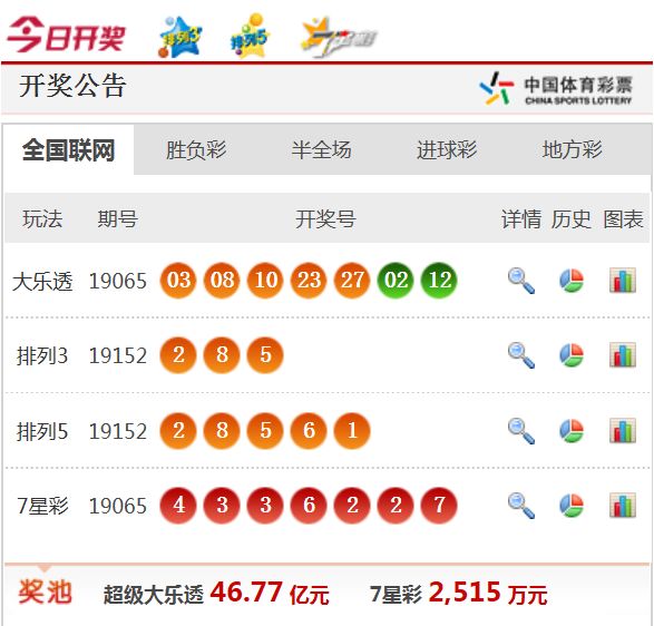 新澳天天开奖资料大全最新.,新澳天天开奖资料大全最新，揭示背后的真相与警示公众