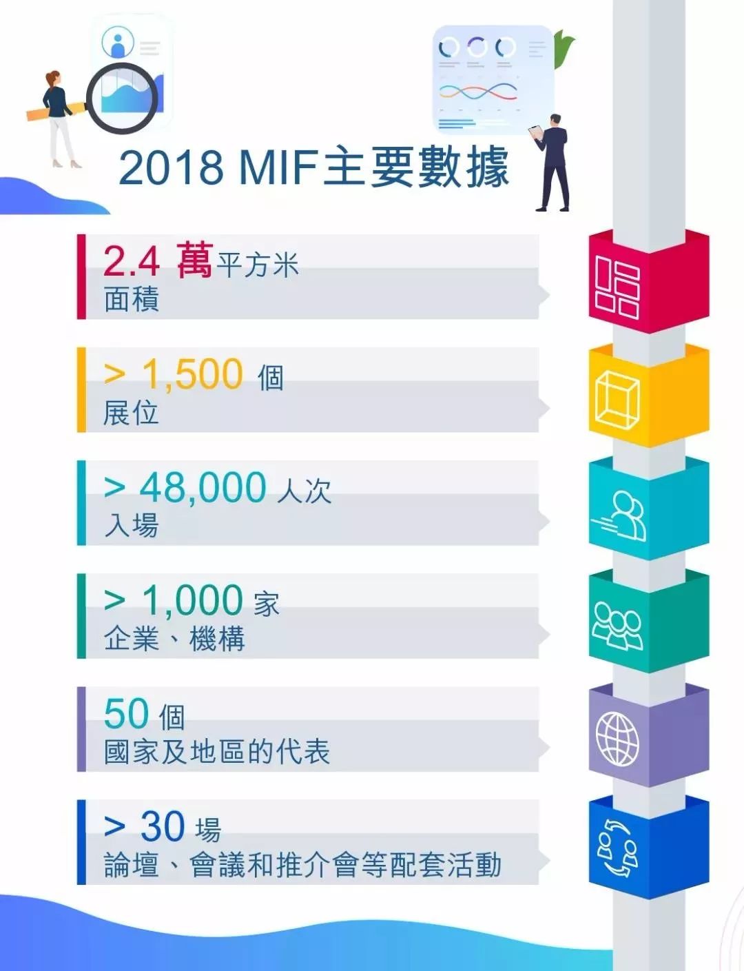 2024年奥门免费资料最准确,澳门免费资料最准确，探索2024年的奥秘与机遇