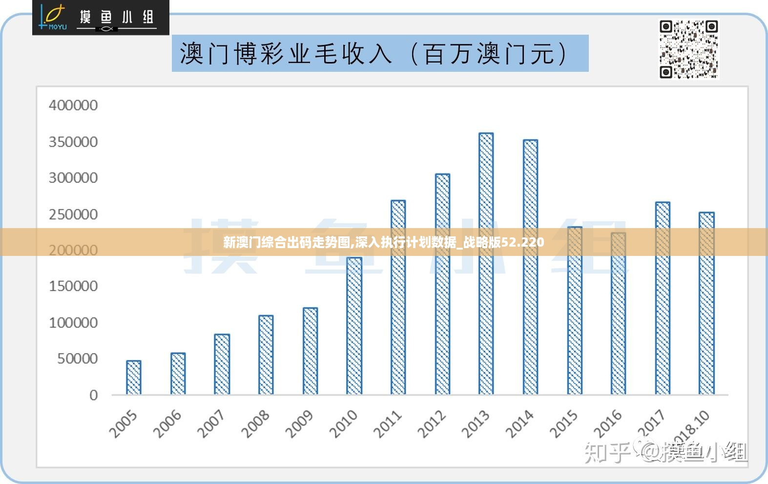 火眼金睛 第5页