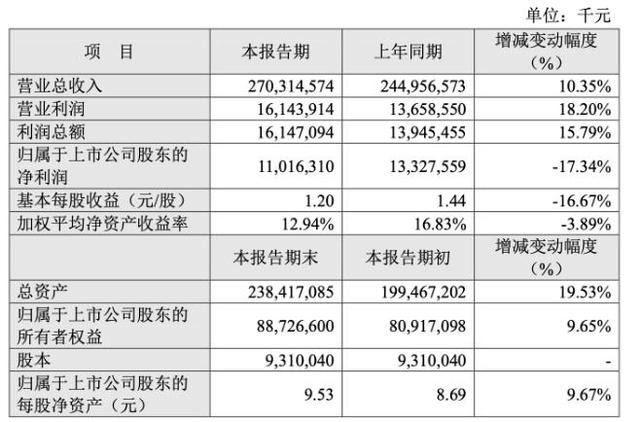 惊涛骇浪 第11页