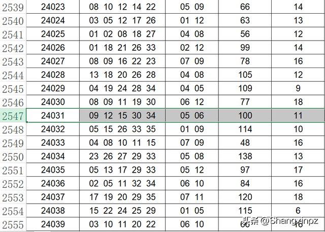 招兵买马 第8页