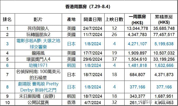 2024香港全年免费资料,探索香港，免费资料之旅（2024年全新指南）