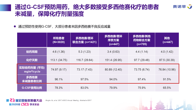 快讯通 第410页