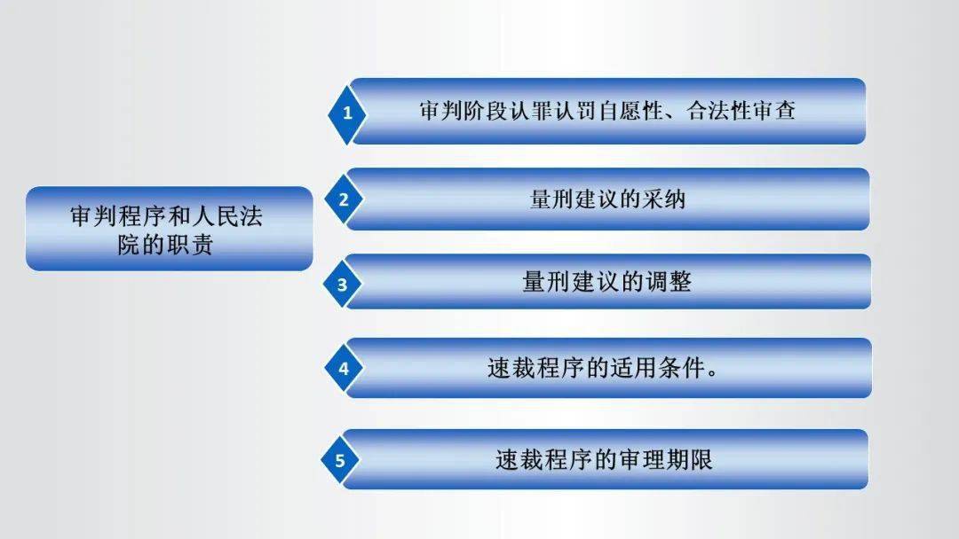 龙飞凤舞 第9页