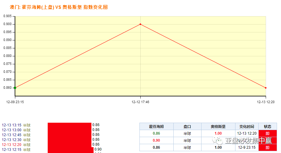 新奥门开奖结果 开奖结果,新澳门开奖结果，开奖数据的魅力与责任