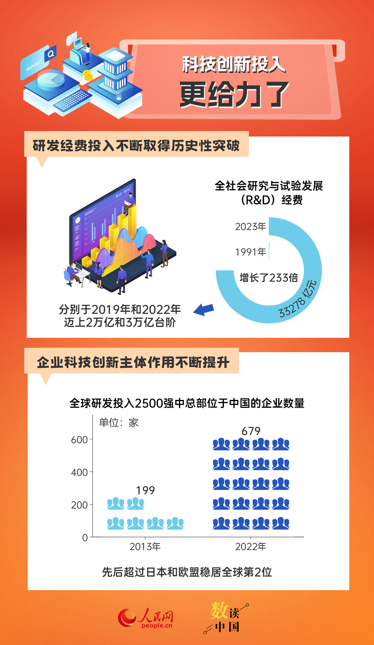 新澳精准资料免费提供510期,新澳精准资料免费提供，探索第510期的价值与机遇