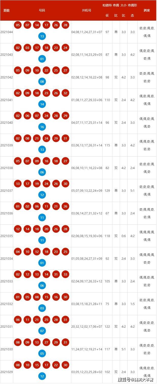 2024年新澳开奖结果,揭秘2024年新澳开奖结果，开奖背后的故事与影响