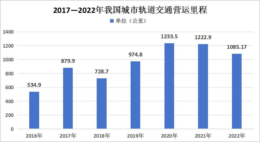 2024香港历史开奖结果是什么,揭秘未来之门，关于香港历史开奖结果的探索与预测（以关键词香港历史开奖结果为核心）