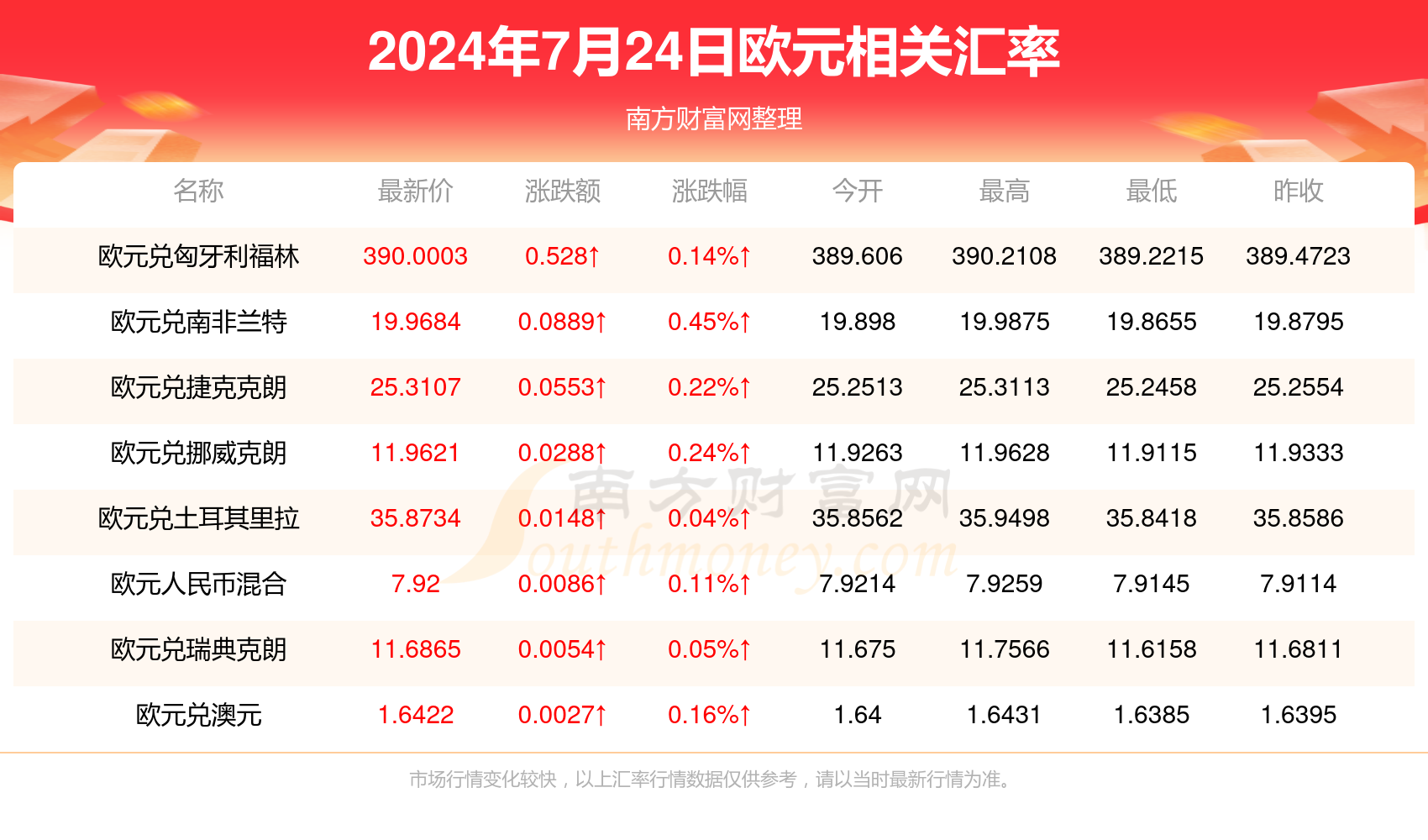 新2024年澳门天天开好彩,新2024年澳门天天开好彩——揭示背后的风险与挑战