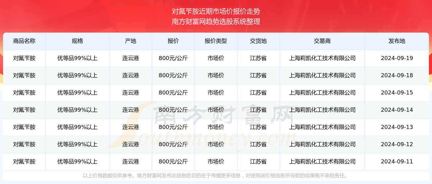 澳门六开奖最新开奖结果2024年,澳门六开奖最新开奖结果2024年及彩票背后的故事