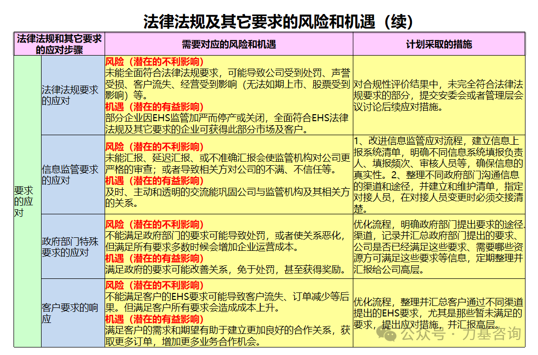 新奥门正版免费资料怎么查,关于新奥门正版免费资料的查询——警惕违法犯罪风险