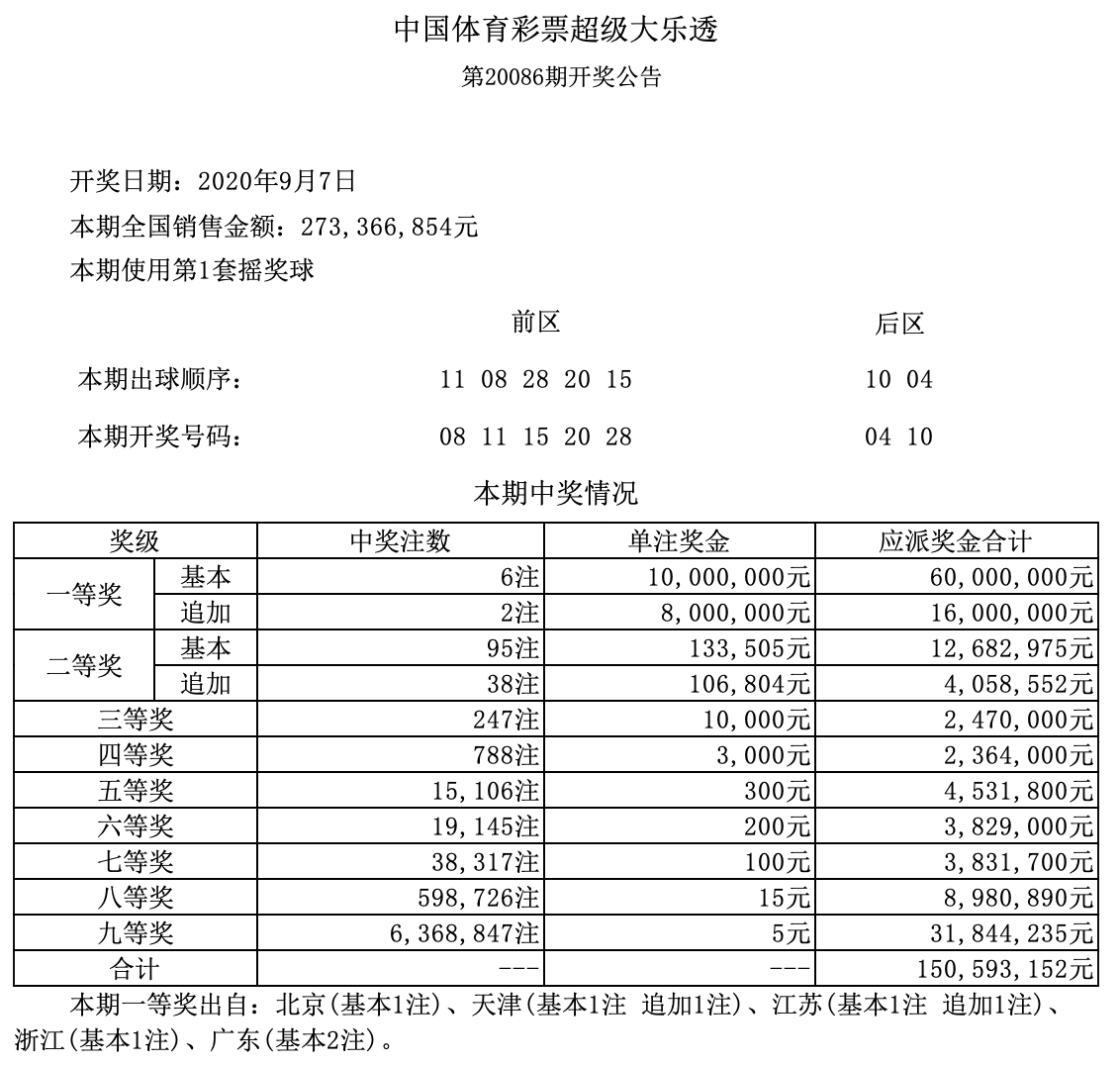 二四六期期更新资料大全,二四六期期更新资料大全，深度解析与应用指南