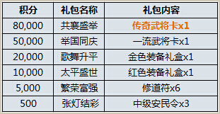 泪流满面 第13页