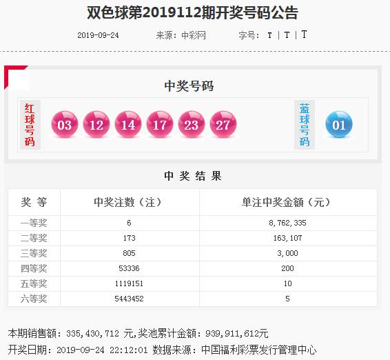 心猿意马 第15页