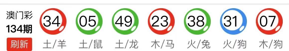 三肖必中特三肖三期内必中,警惕虚假预测，三肖必中特、三期内必中之说涉嫌违法