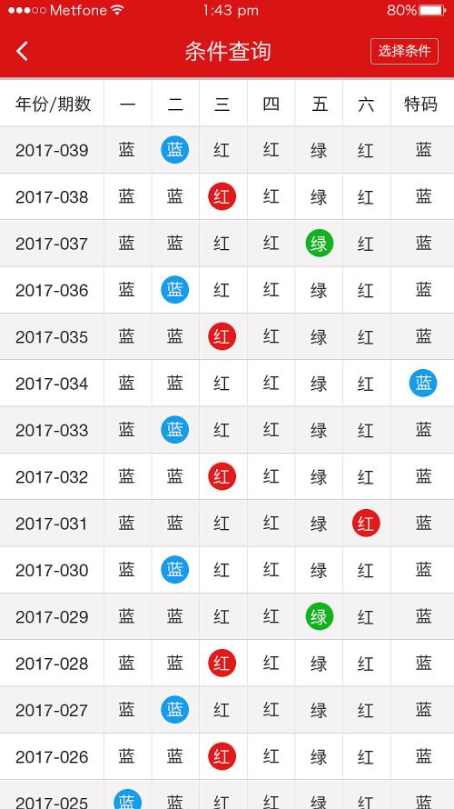 2024年香港港六+彩开奖号码,揭秘未来之彩，香港港六彩票开奖号码预测（2024年展望）