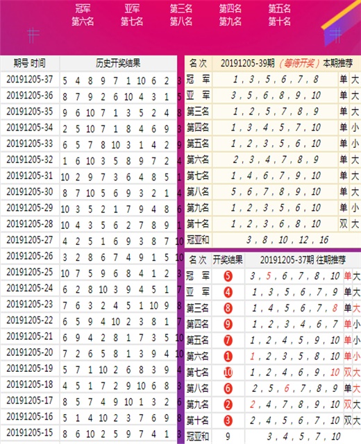 澳门王中王100%期期中一期,澳门王中王100%期期中一期——揭示违法犯罪的真面目