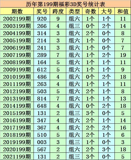 今晚澳门三肖三码开一码】,澳门今晚三肖三码开一码背后的风险与警示