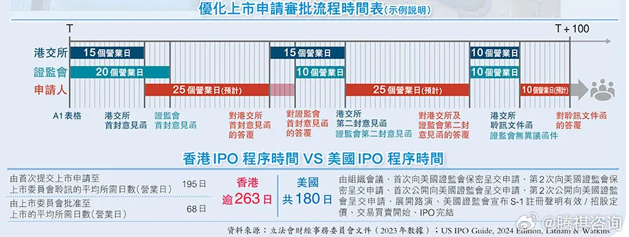 正版挂牌资料全篇100%,正版挂牌资料全篇100%的保障与价值