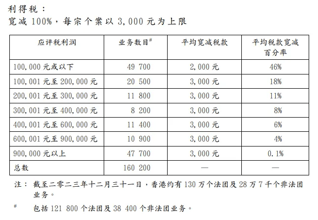 快讯通 第355页