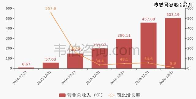 婀娜多姿 第8页